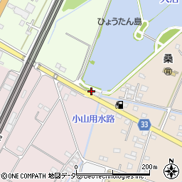 栃木県小山市羽川832周辺の地図