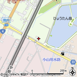 栃木県小山市羽川831周辺の地図