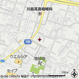 茨城県水戸市元吉田町1672-1周辺の地図