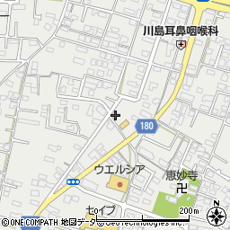 茨城県水戸市元吉田町1587-2周辺の地図