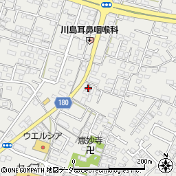 茨城県水戸市元吉田町1673-2周辺の地図