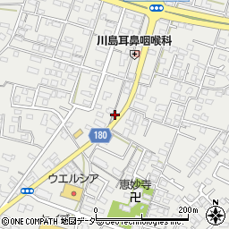 茨城県水戸市元吉田町1591-2周辺の地図