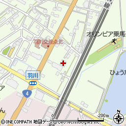 栃木県小山市羽川112周辺の地図