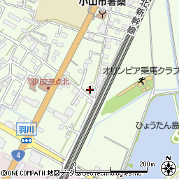 栃木県小山市羽川119周辺の地図