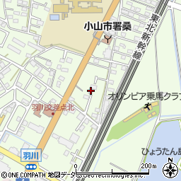栃木県小山市羽川121周辺の地図