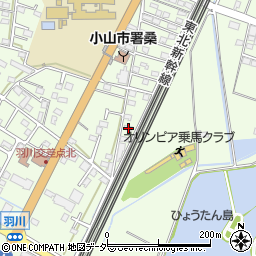 栃木県小山市羽川820周辺の地図
