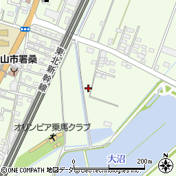 栃木県小山市羽川771周辺の地図