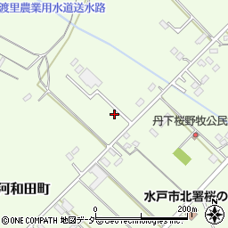 茨城県水戸市河和田町3891-35周辺の地図