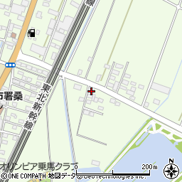 栃木県小山市羽川777周辺の地図