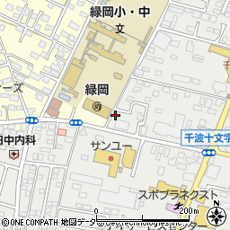 有限会社澤田屋商店　学生衣料卸部周辺の地図