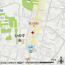茨城県水戸市元台町1525周辺の地図