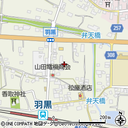 茨城県桜川市友部983周辺の地図