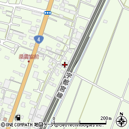 栃木県小山市羽川715周辺の地図