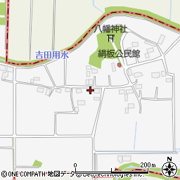 栃木県下野市絹板160周辺の地図