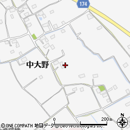 茨城県水戸市中大野周辺の地図