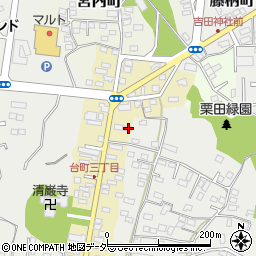 茨城県水戸市元台町1462-1周辺の地図