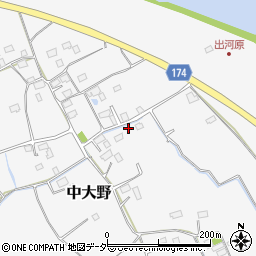 茨城県水戸市中大野284周辺の地図