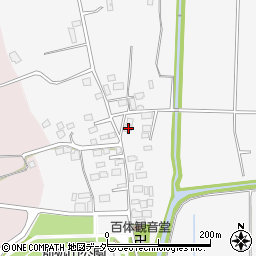 栃木県下野市絹板563-8周辺の地図