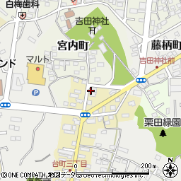 茨城県水戸市元台町1575周辺の地図