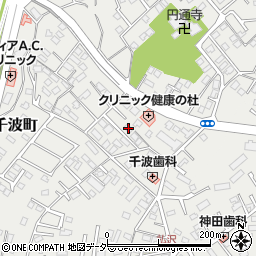 茨城県水戸市千波町1254-6周辺の地図