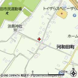 茨城県水戸市河和田町3612周辺の地図