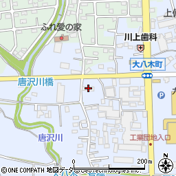 須藤ハイツ周辺の地図