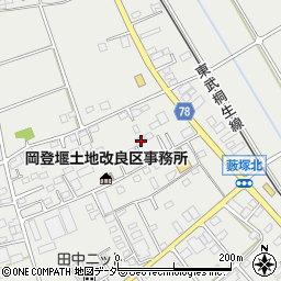 群馬県太田市藪塚町1247-1周辺の地図