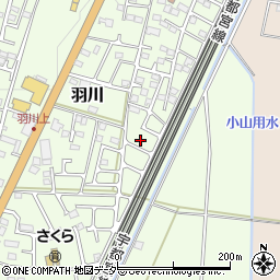 栃木県小山市羽川576周辺の地図