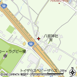 茨城県水戸市河和田町1067周辺の地図