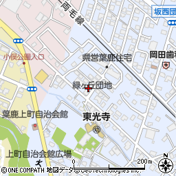 栃木県足利市葉鹿町751周辺の地図