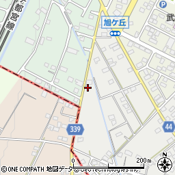 栃木県下野市柴763-4周辺の地図