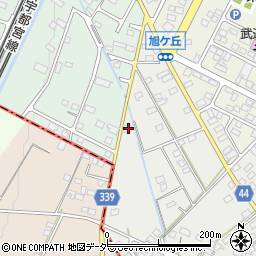 栃木県下野市柴763-23周辺の地図