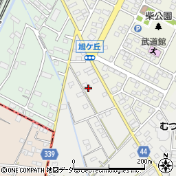 栃木県下野市柴763-6周辺の地図