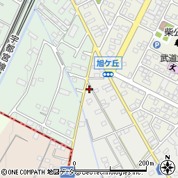 栃木県下野市柴763-7周辺の地図