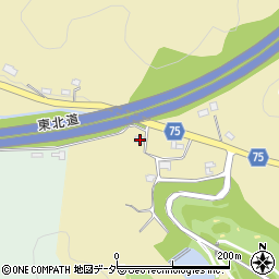 栃木県栃木市小野口町1030周辺の地図