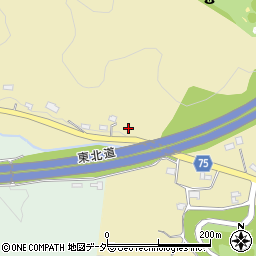 栃木県栃木市小野口町1045周辺の地図