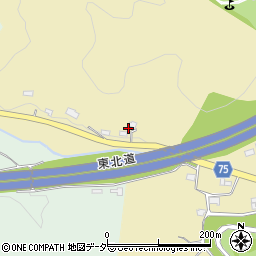 栃木県栃木市小野口町1047周辺の地図