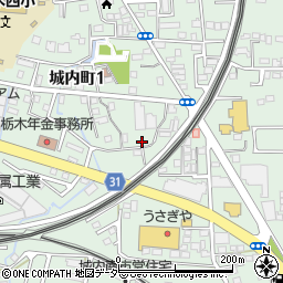 栃木県栃木市城内町1丁目8周辺の地図