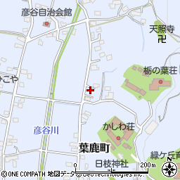 小林住宅設備周辺の地図