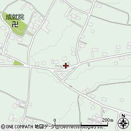 栃木県下野市川中子1323周辺の地図