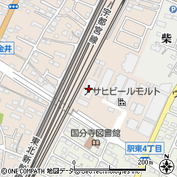 栃木県下野市小金井22周辺の地図