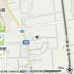 群馬県高崎市井出町1577周辺の地図