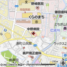 栃木県栃木市祝町8-14周辺の地図