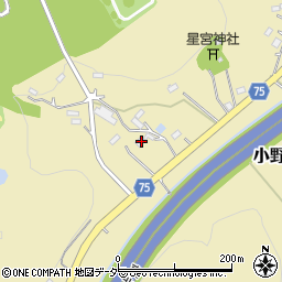 栃木県栃木市小野口町787周辺の地図