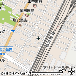 栃木県下野市小金井2784周辺の地図