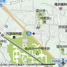 長野県上田市国分1116-1周辺の地図