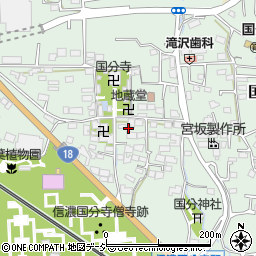 長野県上田市国分1058周辺の地図