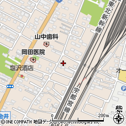 栃木県下野市小金井2746-3周辺の地図