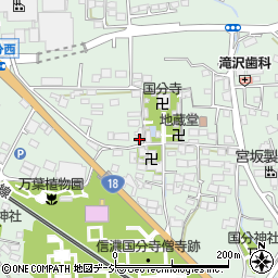 長野県上田市国分1031周辺の地図