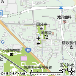 長野県上田市国分1030周辺の地図